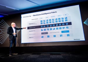 Backbase lanza sistema Intelligence Fabric para aumentar la productividad de los bancos todo el mundo