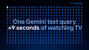 Google comparte el impacto energético de su inteligencia artificial