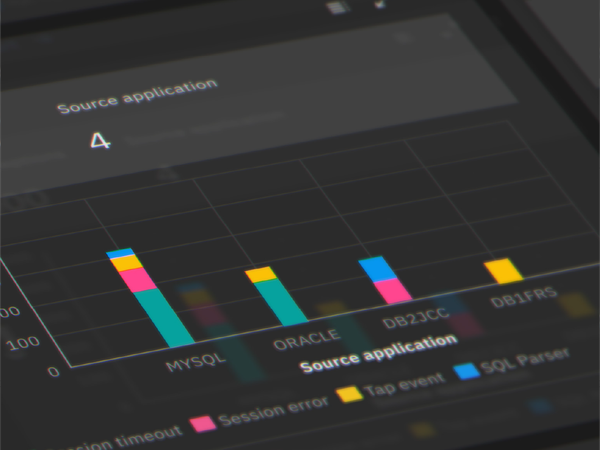 IBM progresa en la seguridad de la inteligencia artificial y en la tecnología Quantum Safe mediante el IBM Guardium Data Security Center